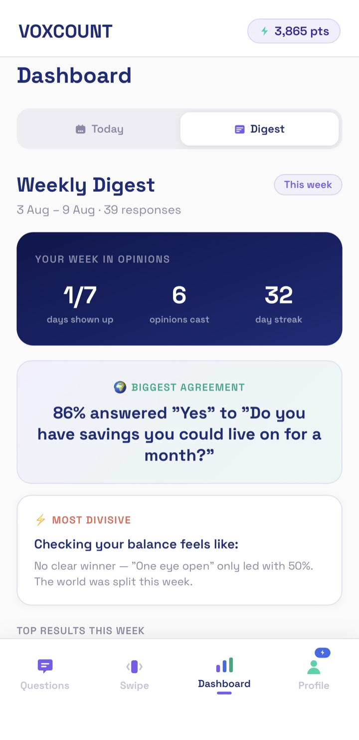 Your week in opinions